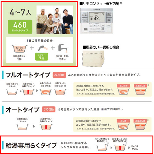 ●エコキュート[給湯専用][460L][角型][標準圧][一般地][リモコン脚部カバー]