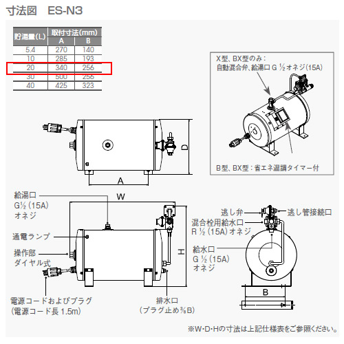 ES-20N｜日本イトミック◇【台数限定】小型電気温水器[洗面所 
