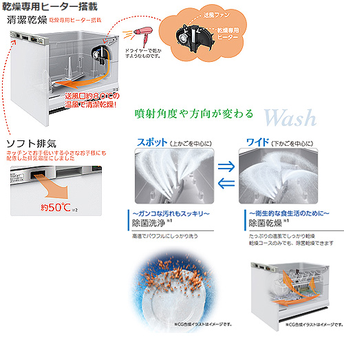 三菱電機 ビルトイン食洗機 EW-45R2S ブラウン