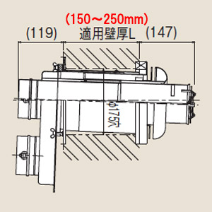 格安特価 ∬∬リンナイ【FFTL-10-400C】(24-3776) φ100 2本管直出給排気筒トップ 人気限定品