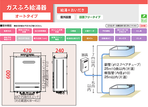 FH-2010AW｜パロマ○ガスふろ給湯器[本体のみ][屋外壁掛型]