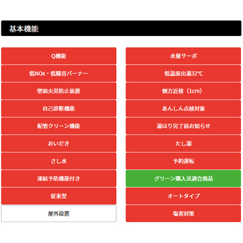 ショッピング大特価 ﾊﾟﾛﾏ ｶﾞｽ給湯 ｽﾘﾑ ﾌﾙｵｰﾄ PS扉内前方排気延長：FH