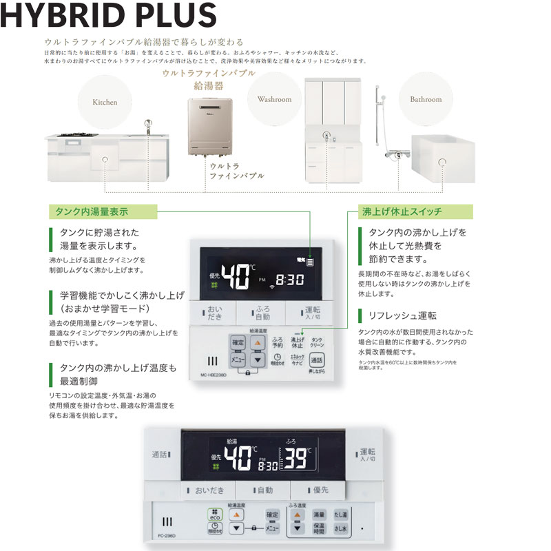 ハイブリッド給湯器 ハイブリッドプラスセット[ふろ・給湯][22.5L][分離][屋外壁掛型][プラグイン][フルオート][ウルトラファインバブル][20号][一般地]