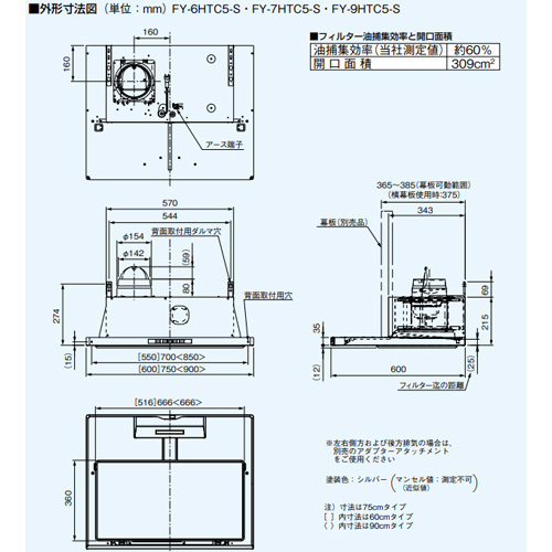 FY-9HTC5-S｜パナソニック｜レンジフード[シロッコファン][幅90cm ...