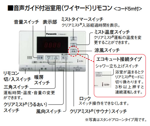 FY-B28USC1｜パナソニック音声ガイド付浴室用(ワイヤード)リモコン