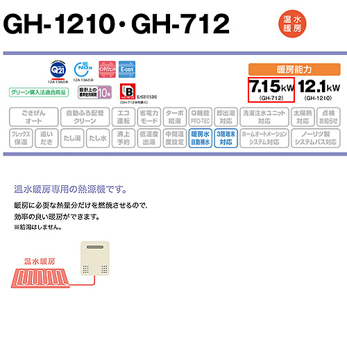 GH-712W 13A｜ノーリツ｜熱源機[本体のみ][1温度][暖房能力7.15kW