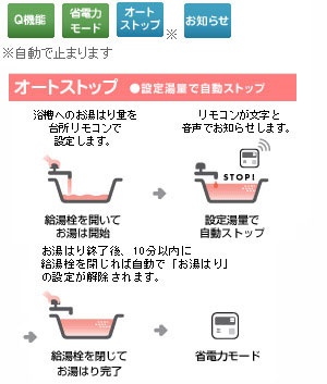 ガス給湯器[本体のみ][ユコアGQ][屋外壁掛型][24号][給湯専用]