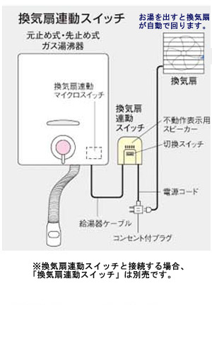 小型湯沸器[台所専用][屋内壁掛形（小型湯沸器/元止め式）][5号][1レバー][プロパンガス]