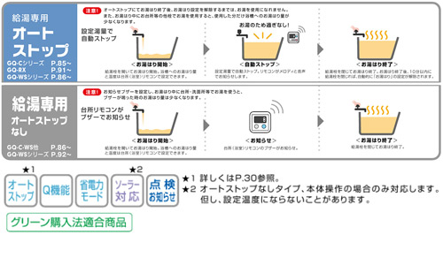 GQ-C1634WS BL LPG｜ノーリツガス給湯器 [エコジョーズ][本体のみ]