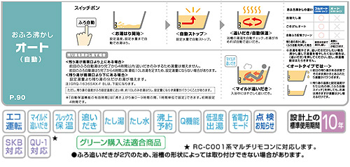 ガスふろ給湯器 ユコアGRQ[エコジョーズ][浴室・台所リモコンセット][浴槽隣接設置][屋外据置型][オート][16号]
