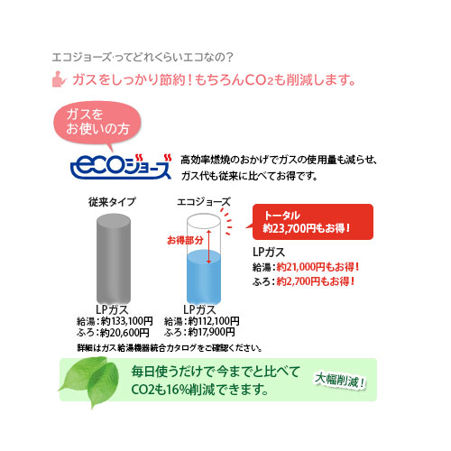 ●ガスふろ給湯器[エコジョーズ][浴室・台所リモコンセット][浴槽隣接設置][シンプル][オート][20号][20A]