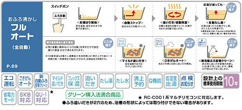 ガスふろ給湯器 ユコアGRQ[エコジョーズ][浴室・台所リモコンセット][浴槽隣接設置][屋外据置型][フルオート][24号][都市ガス]