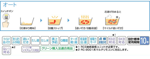 ガスふろ給湯器 ユコアGT[浴室・台所リモコンセット][設置:フリー][屋内壁掛型][上方排気][強制給排気][オート][16号]