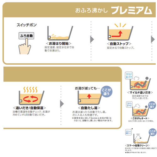 GT-C1662PARX-2-BL-LPG｜ノーリツ○ガスふろ給湯器[エコジョーズ][本体