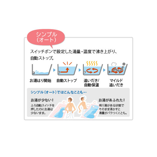●ガスふろ給湯器[エコジョーズ][本体のみ][屋外据置型][前方排気][シンプル][オート][24号][20A][都市ガス]