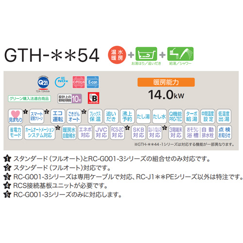 GTH-1654SAW3H-H BL 13A + RC-J112E] ノーリツ ガス給湯暖房熱源機 16