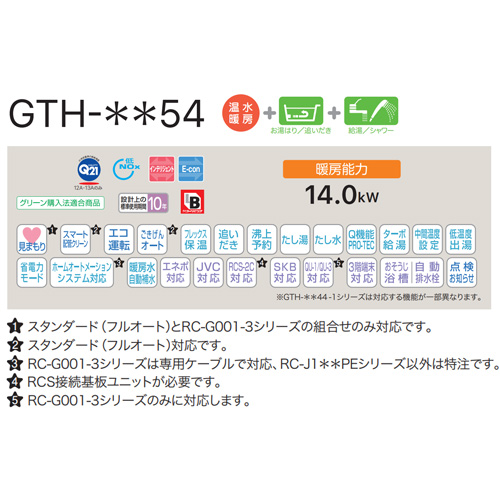 GTH-2454AW3H-T-BL+RC-J112E｜ノーリツ熱源機[浴室・台所