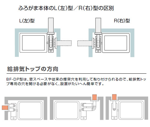 GUQ-5D BL-R-LPG+Rトップ型+給排気管(後方排気用)｜ノーリツ○ガスふろ