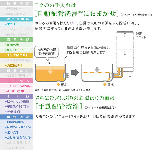 HE-B56HQS+AD-HEBD6012A｜パナソニック｜♪【10年保証付】【工事費込