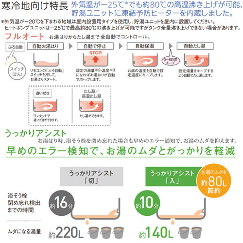 HE-FPU46LQS-koujiset+smile10｜パナソニック♪【10年保証付】【工事費