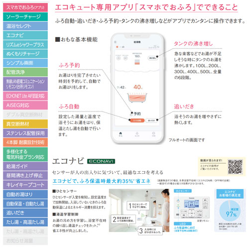 ●エコキュート[フルオート][460L][角型][Fシリーズ][パワフル高圧][寒冷地][リモコン脚部カバー]
