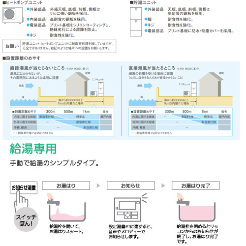 HE-J37KZES+AD-HEZBD6012｜パナソニック○エコキュート[台所リモコン