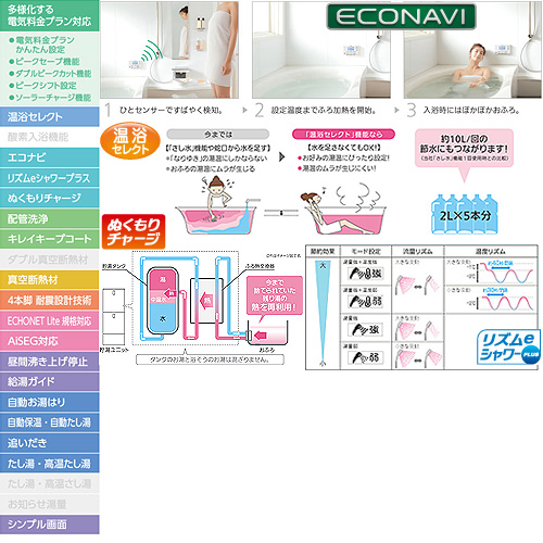 HE-J46JQS+AD-HEBD6012+AD-HEJP4N-C｜パナソニック【期間限定】【SALE