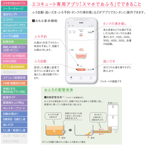 ♪【工事費込】エコキュート[フルオート][460L][角型][JPシリーズ][パワフル高圧][一般地]