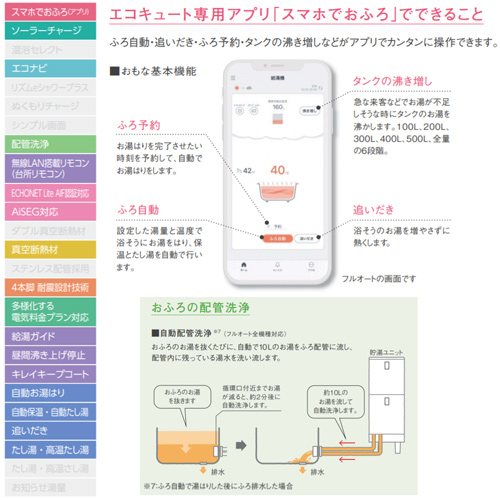 ●エコキュート[フルオート][370L][角型][Nシリーズ][標準圧][ZEH住宅向け][一般地][リモコン脚部カバー]
