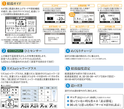 HE-RXFGW｜パナソニックコミュニケーションリモコン[エコキュート][通話機能]