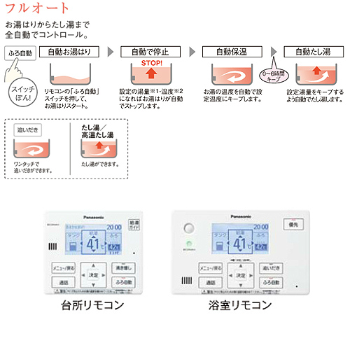 HE-S37HQMS+HE-TQFHW｜パナソニック○エコキュート[コミュニケーション