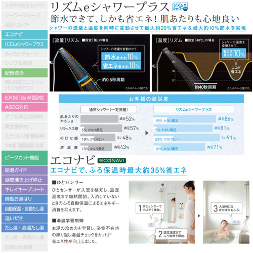 ●エコキュート[フルオート][370L][薄型][Wシリーズ][標準圧][一般地][リモコン脚部カバー]