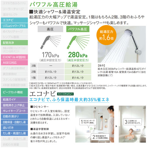 大人気 工事費込 エコキュート エコキュート リモコン 工事費込み 10年工事保証がセット 東芝 全国対応 基本工事費コミでおトク Hwh 76n R Gz リモコン付き 寒冷地 耐重塩害 角型 フルオート 370l 給湯設備 Www Musonas Lt