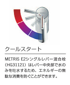 HG31121｜CERA洗面用蛇口[ハンスグローエ][メトリスクE2]