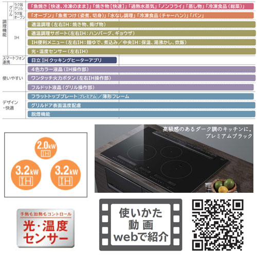 HT-M150KTWF(K)｜日立IHクッキングヒーター M150Tシリーズ[75cm][3口IH]