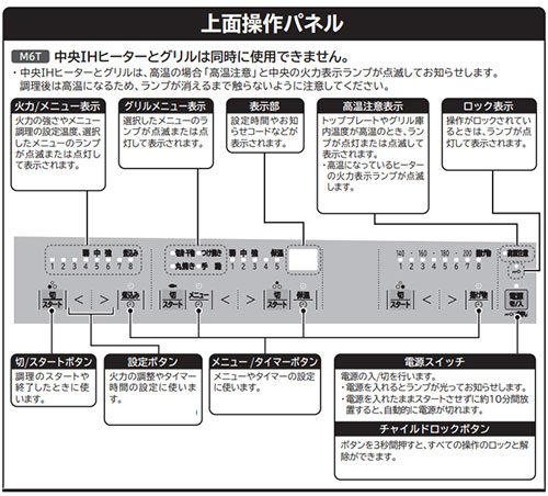 ヒーター 日立 HT-M60ST-S GBFT Online PayPayモール店 - 通販