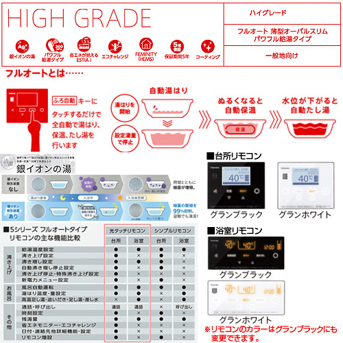 HWH-B376HWA+HWH-LC911｜TOSHIBAエコキュート エスティア[貯湯ユニット