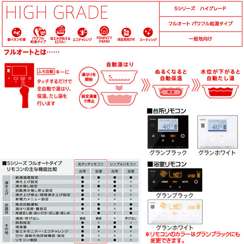 エコキュート エスティア[リモコン+脚部カバーセット][フルオート][460L][角型][5シリーズ][ハイグレード][パワフル給湯タイプ][一般地]