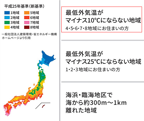 エコキュート[給湯専用][370L][角型][標準圧][一般地]