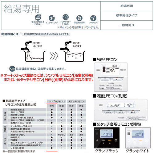 ●エコキュート エスティア[貯湯ユニット、ヒートポンプユニット][給湯専用][460L][角型][6シリーズ][一般地][脚部カバー]