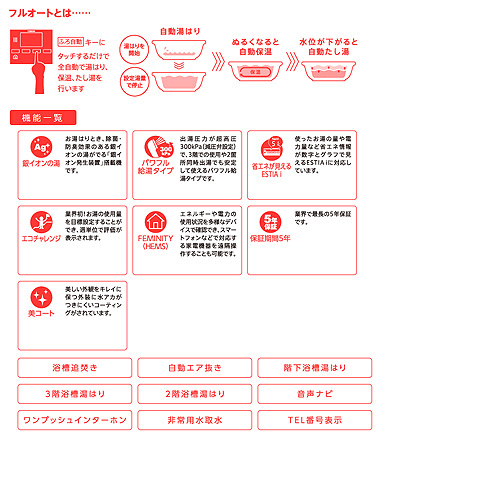 エコキュート エスティア[リモコンセット][フルオート][460L][3シリーズ][ハイグレード][パワフル給湯タイプ][一般地]