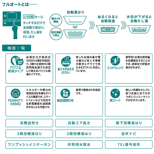 エコキュート エスティア[リモコンセット][フルオート][460L][3シリーズ][スタンダード][パワフル給湯タイプ][一般地]