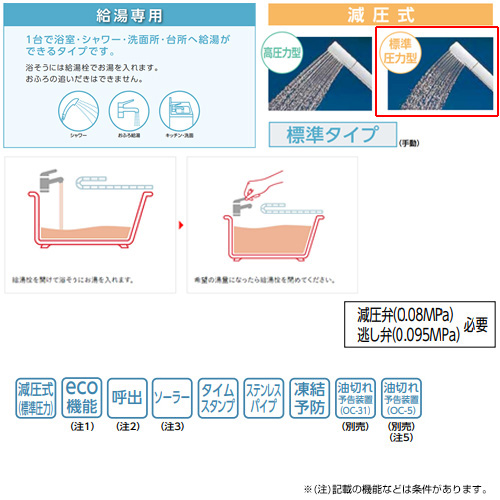 IB-3865F｜CHOFU石油給湯器[本体+FF用給排気筒付属][給湯専用]