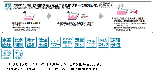 長府製作所 うす型給排気筒 FF-70-082 壁掛よこ標準