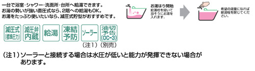 石油給湯器[台所リモコン][給湯専用][3万キロ][減圧式][屋外据置形][ステンレス外装]