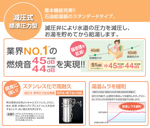 ●石油給湯器[台所リモコンセット][給湯専用][手動][減圧式][屋外据置型][前面排気][3万キロ][ステンレス外装]