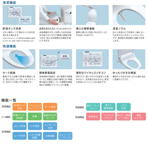 [在庫限り]【台数限定】【SALE】洗浄便座 サワレット[貯湯式][壁リモコン操作タイプ][共用サイズ][暖房便座][オート脱臭][ピュアホワイト][旧品番]▲