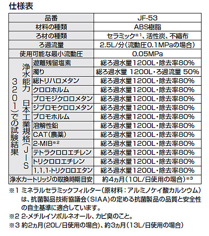 JF-53-S｜LIXIL交換用浄水カートリッジ[スタンダード][12物質除去]