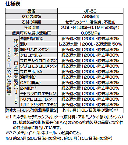 JF-53-T｜LIXIL交換用浄水カートリッジ[スタンダード][12物質除去]