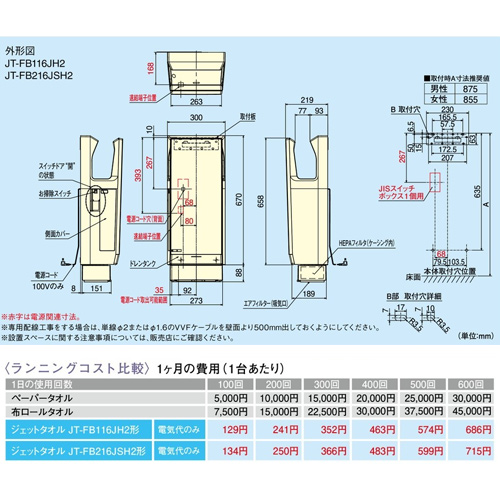 JT-FB116JH2-W｜三菱電機ハンドドライヤー[ジェットタオル][壁取付]